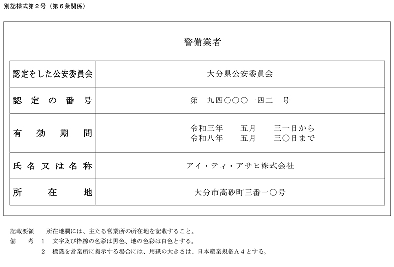 警備業者標識